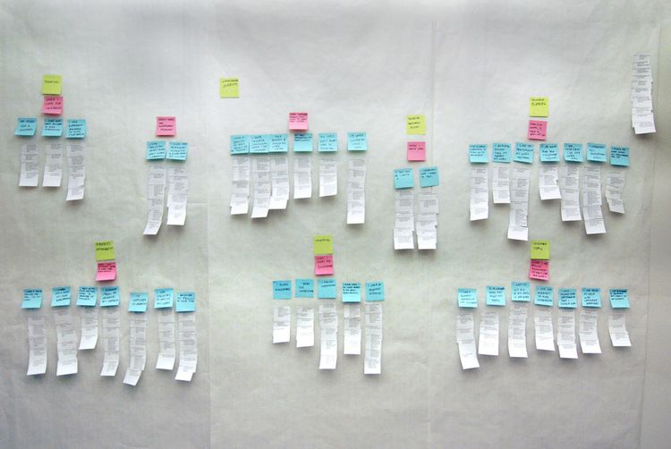 "On a wall there are different colored sticky notes organized in a specific pattern that show a subject, sub-section, and details. Each cluster of sticky notes are grouped."